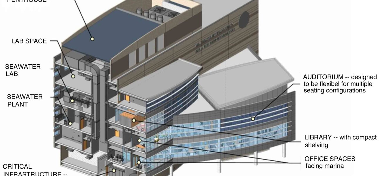 Cutaway Plans