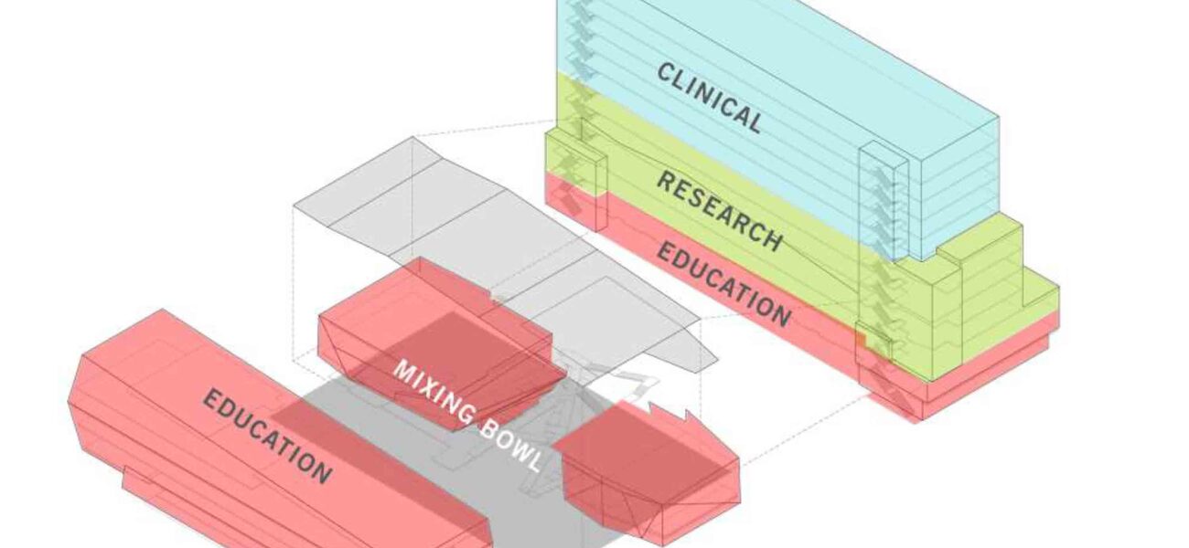 Building Layout 