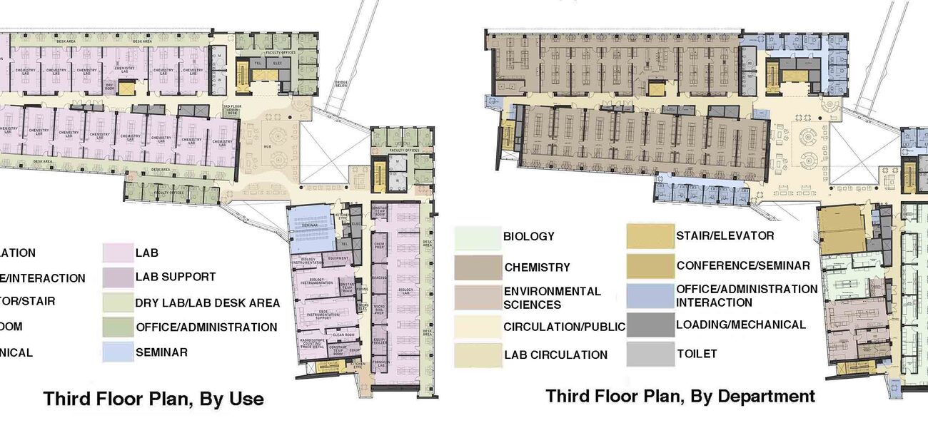 Third Floor Plans