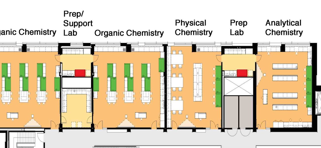 Lab Suites