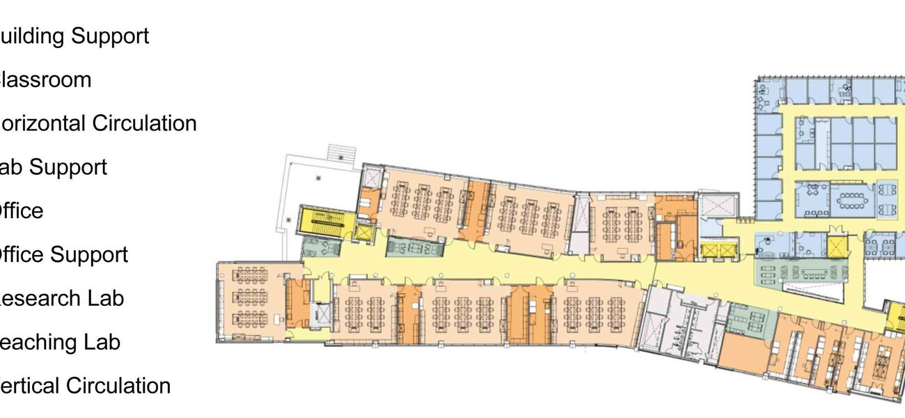 Second Floor Plan