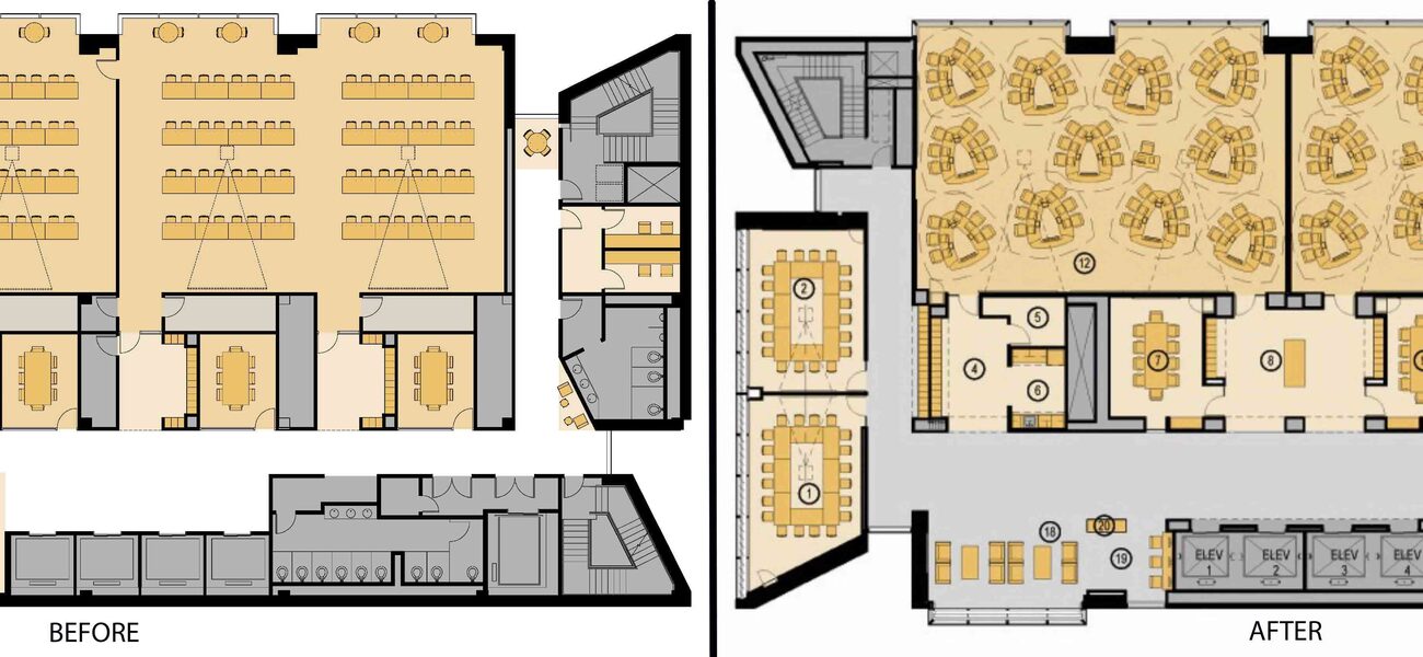 Classroom Layouts