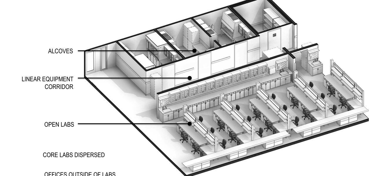 Open Labs