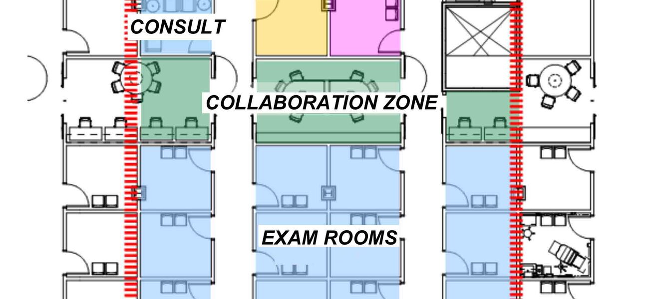 Standard Clinical Module