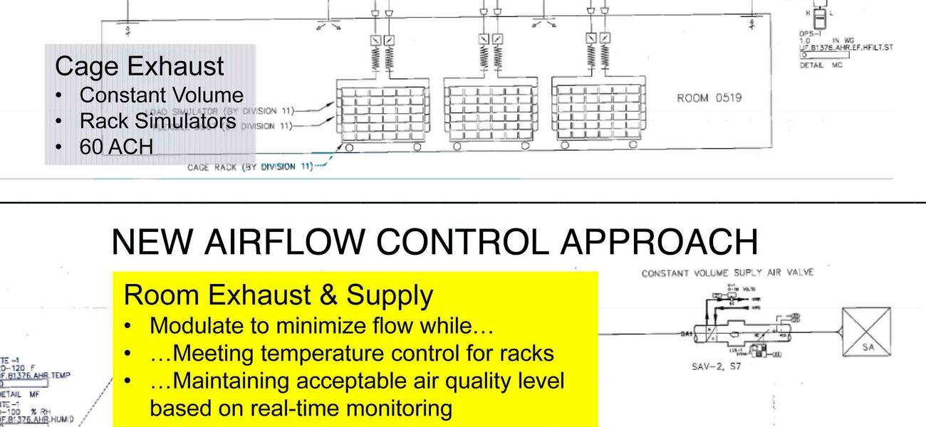 Improved Airflow Control 