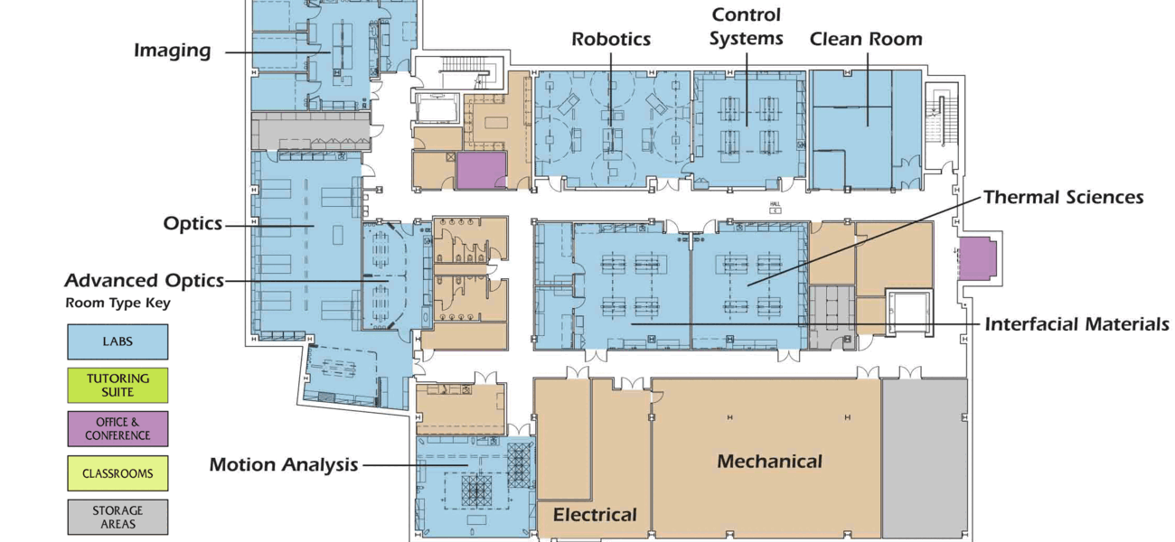 Basement Level