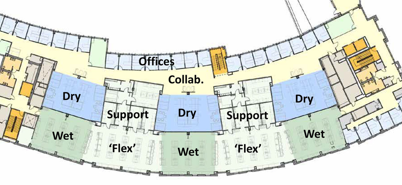 Lab Floor Plan