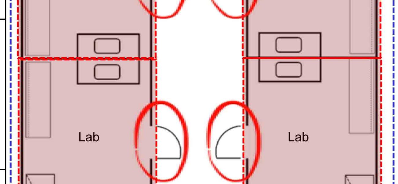 Identifying Containment Boundaries