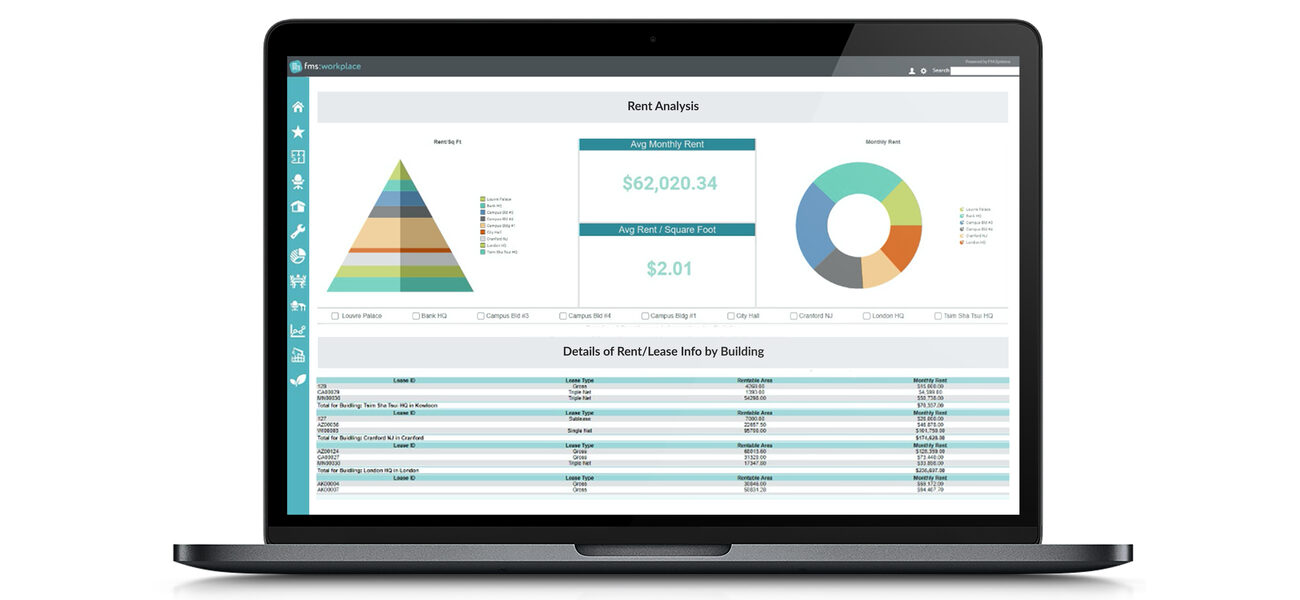 dashboards