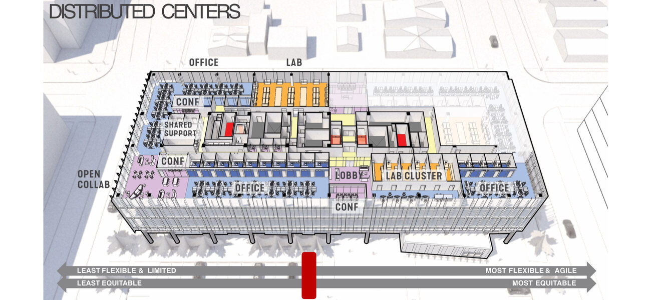 An Architectural drawing that shows a lab with different kinds of spaces clustered together on the floorplan.