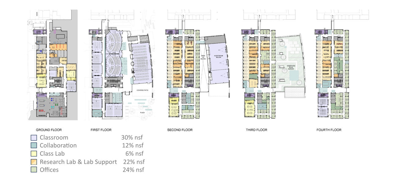 Drawings of floor plans showing the various tyoes of spaces on each floor of the building