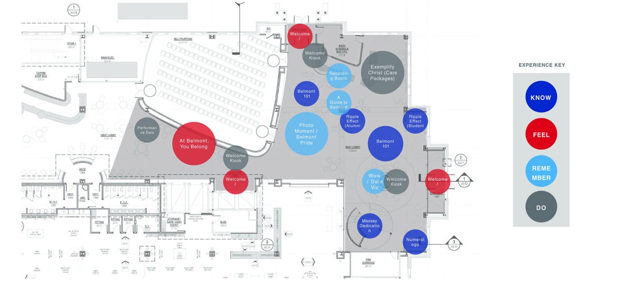 Diagram of a building with different-sized circles indicating where people spend the most time